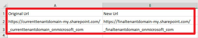 すべてのユーザーのドメイン URL マッピングの構成 すべてのユーザーのドメイン URL マッピングの構成