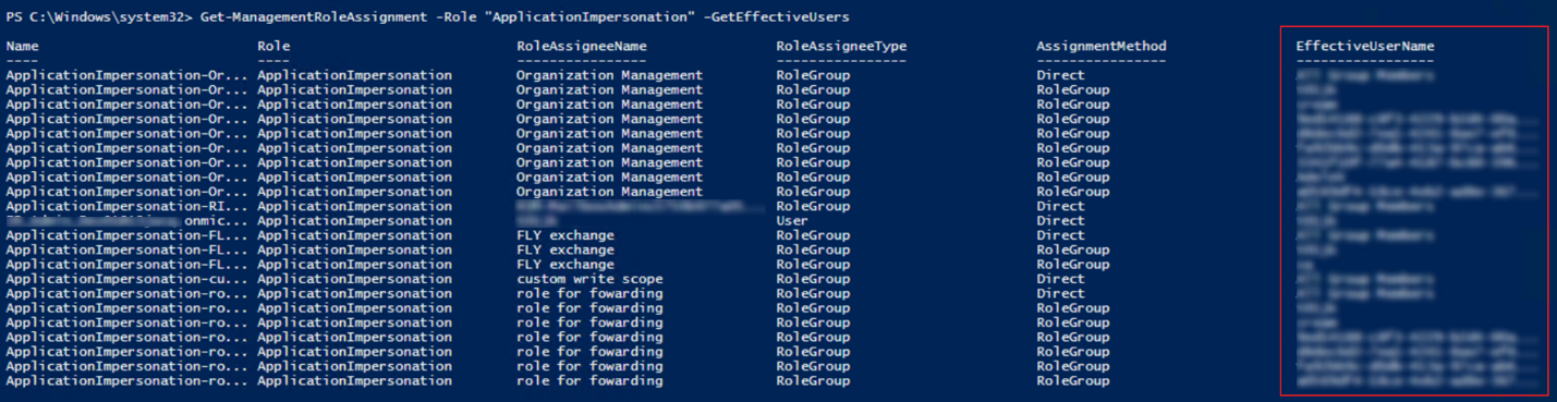 Windows PowerShell Windows PowerShell