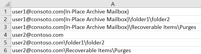 MailAddress.csv ファイル MailAddress.csv ファイル