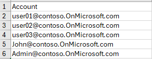 OneDriveUsers.csv ファイル OneDriveUsers.csv ファイル