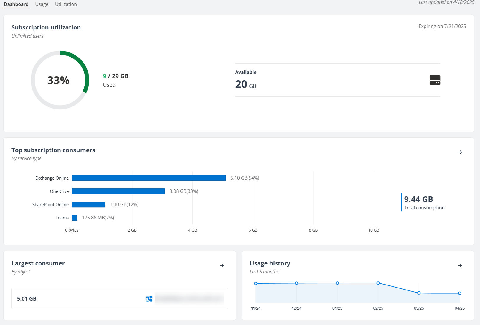 Microsoft 365 サービス サブスクリプション ページ (GB 単位のサブスクリプション) Microsoft 365 サービス サブスクリプション ページ (GB 単位のサブスクリプション)