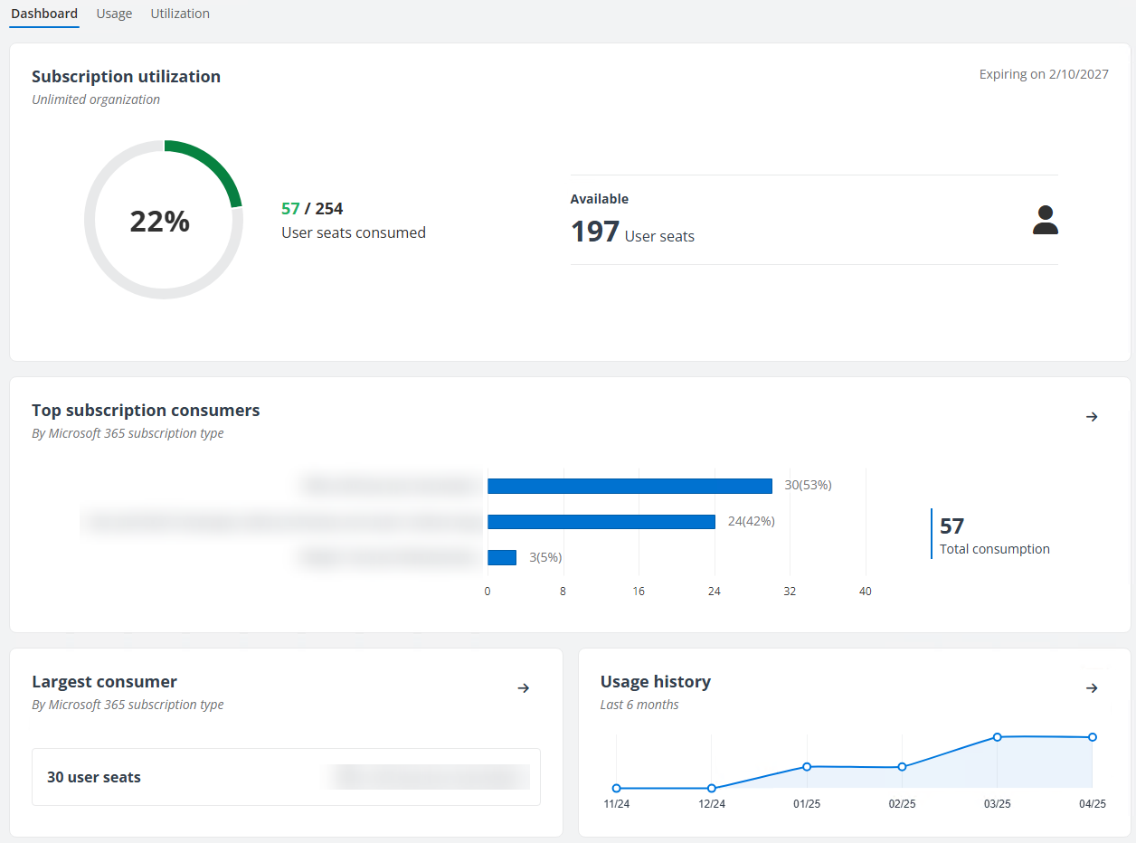 Microsoft 365 サービス サブスクリプション ページ (ユーザー単位のサブスクリプション) Microsoft 365 サービス サブスクリプション ページ (ユーザー単位のサブスクリプション)