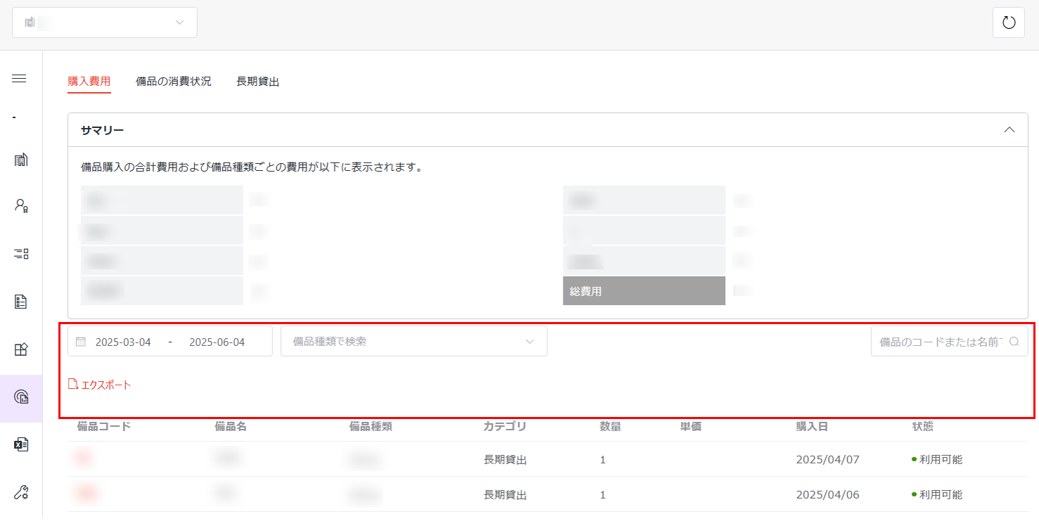 購入費用