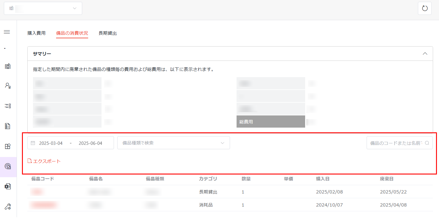 備品の消費状況