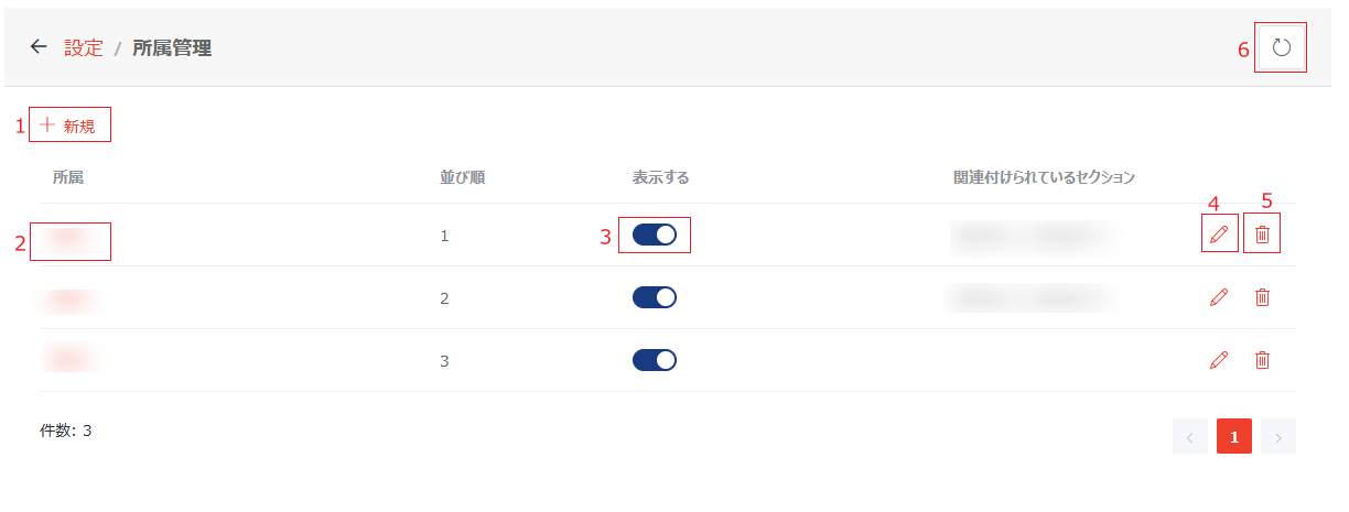 所属管理