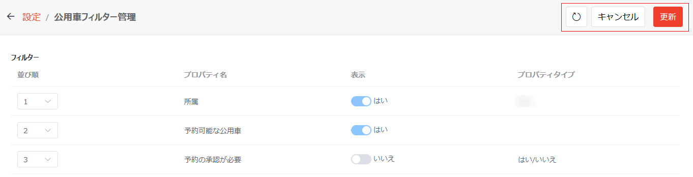 利用可能なアクション