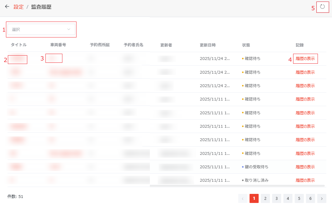 利用可能なアクション