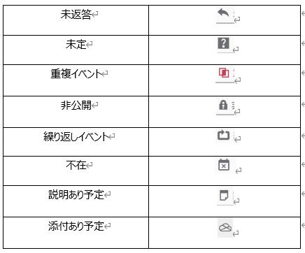 イベントアイコン