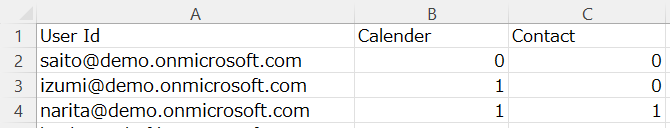 CSV ファイルの出力例