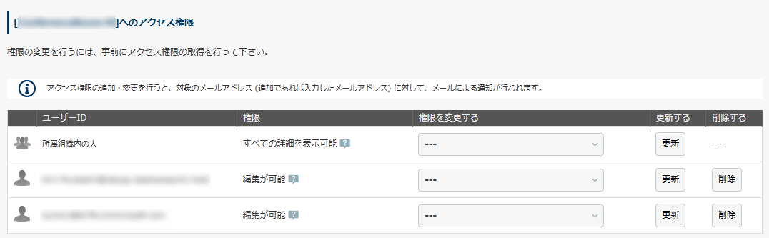 アクセス権限の確認