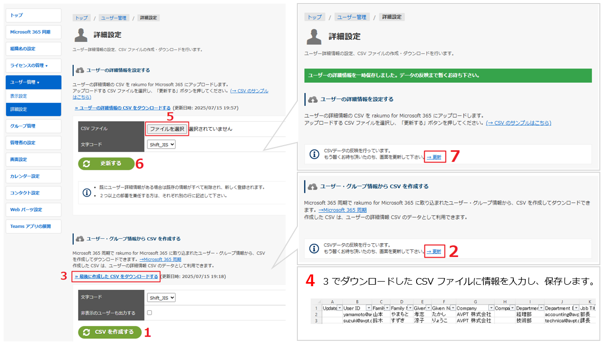 大まかな操作流れ